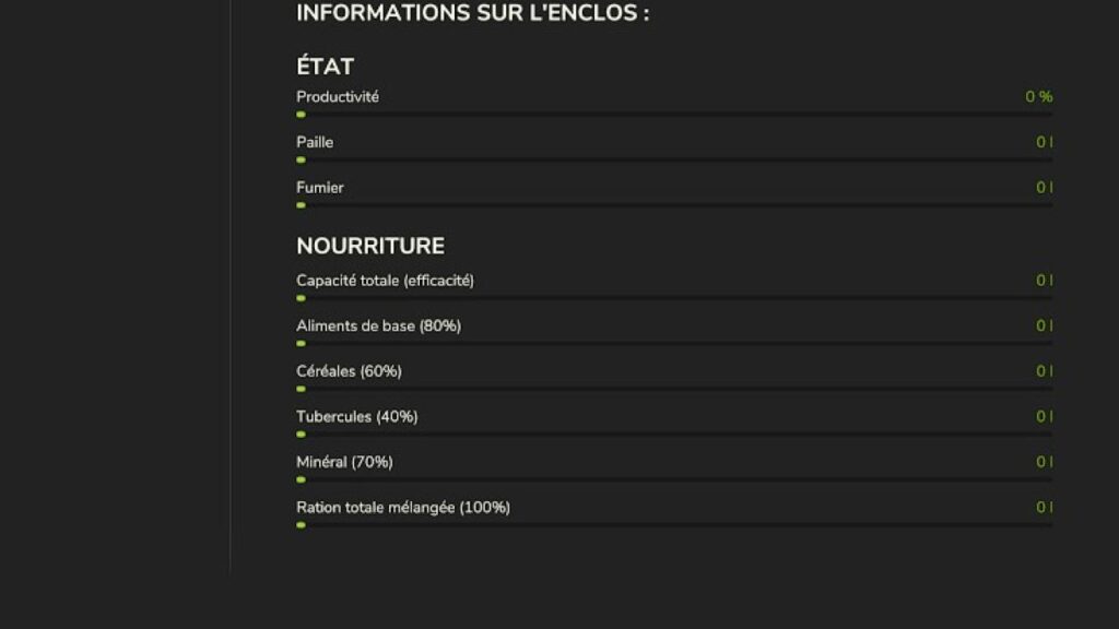 Realistic nutrition for your animal farms
