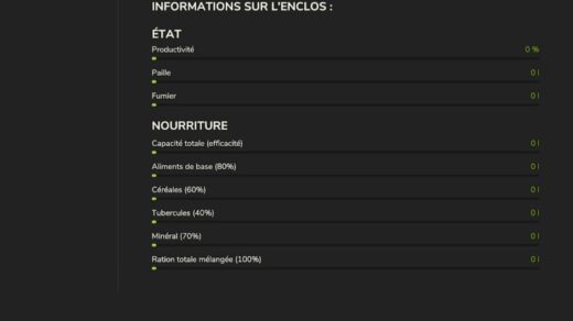 Realistic nutrition for your animal farms