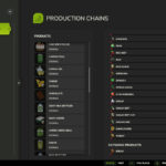 All In One Production5