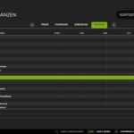 Invoice System6