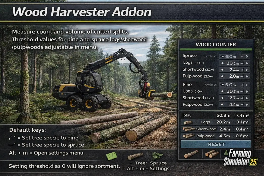 Wood Harvester Measurement
