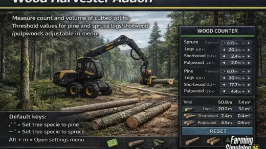 Wood Harvester Measurement
