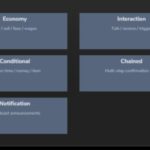 Custom Trigger Creator3