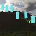 Farmland Border Display4