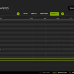 Invoices6
