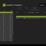 Market Dynamics3
