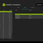 Market Dynamics4