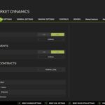 Market Dynamics6