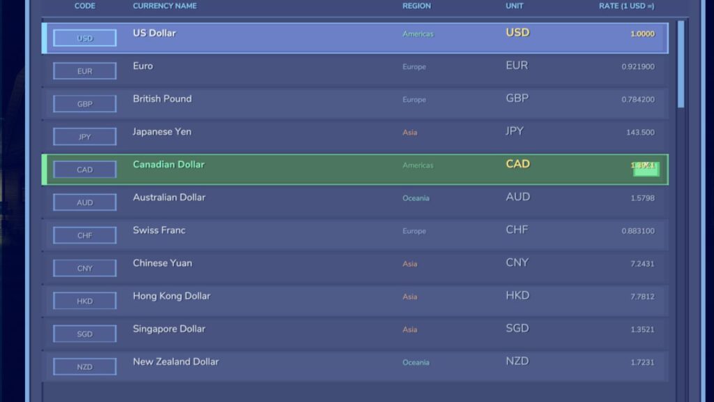 Currency Selector