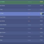 Currency Selector2