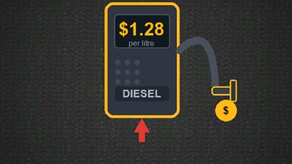 Realistic Fuel Costs