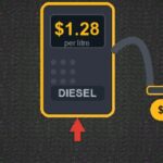 Realistic Fuel Costs