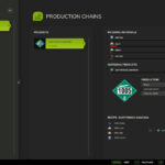 Anhydrous Production3
