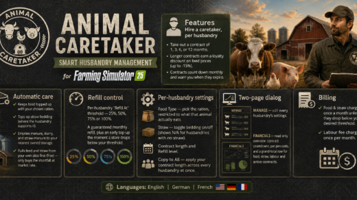Animal Caretaker
