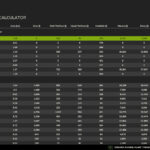 Field Calculator3