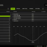 Price Menu Filters