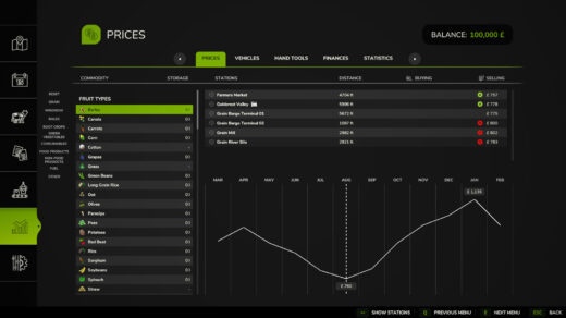 Price Menu Filters