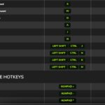 Radio Volume Hotkeys5