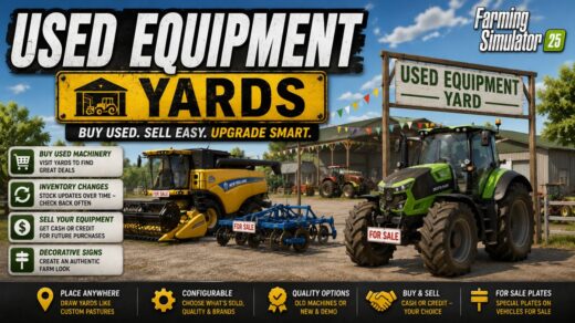 Used Equipment Yards