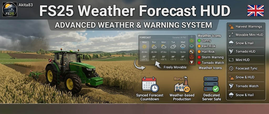 Weather Forecast HUD 1.0