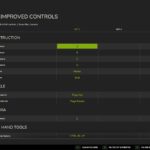 Improved Controls Menu