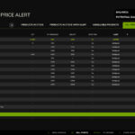 Price Alert