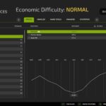 Realistic Crop Prices - Europe3
