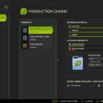 Scaled Fertilizer Production2
