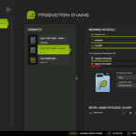 Scaled Fertilizer Production3