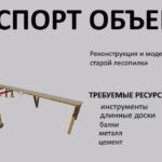 Set of projects for buildings under construction5