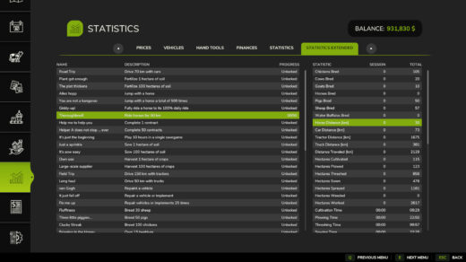 Statistics Extended