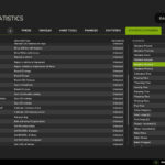 Statistics Extended2