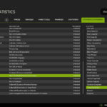 Statistics Extended3