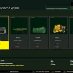 Used Machinery Market