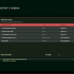 Used Machinery Market3