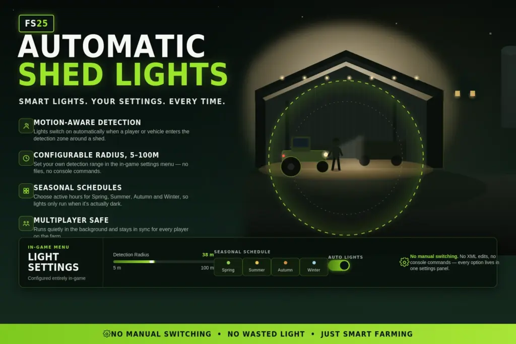 Automatic Shed Lights v1.0