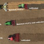 Disc Harrow Mulching