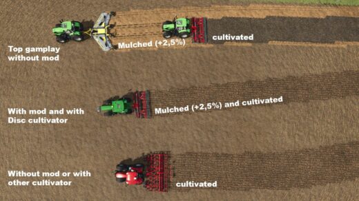 Disc Harrow Mulching