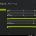 Distribution Redux