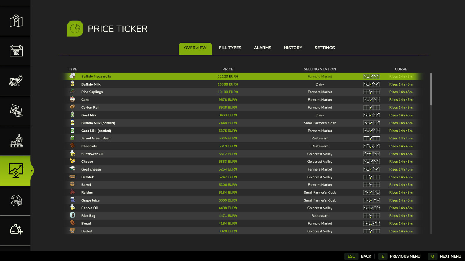 Market Price Helper V1.0 thumbnail 2