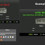 Placeable Sell Prices4